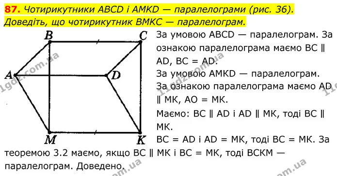 87. Чотирикутники ABCD і AMKD — паралелограми (рис. 36). — ГДЗ Геометрія 8 клас Мерзляк