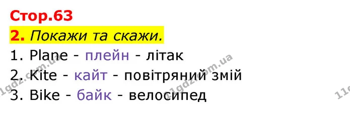 2. Покажи та скажи. — Англійська мова 1 клас Мітчелл