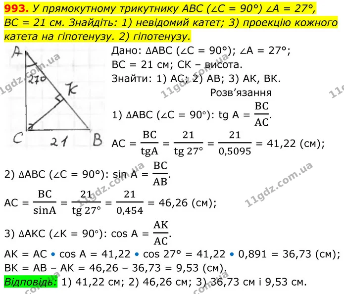 993. У прямокутному трикутнику ABC (∠C = 90°) ∠А = 27°, BC = — ГДЗ Геометрія 8 клас Бурда