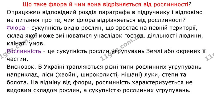 Стор. 85 — 2 — ГДЗ Робочий зошит Біологія 6 клас Соболь — ГДЗ Робочий зошит Біологія 6 клас Соболь