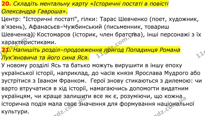 20. Складіть ментальну карту «Історичні постаті в повісті Олександра Гавроша». — ГДЗ Українська література 8 клас Калинич