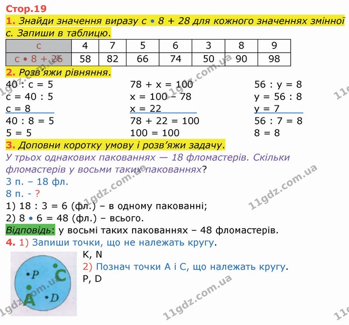 1. Знайди значення виразу с • 8 + 28 для кожного значеннях змінної с. Запиши в таблицю. — ГДЗ Робочий зошит Математика 3 клас Листопад