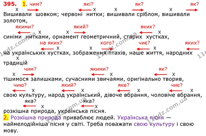 395. 1. чим? які? як? як? — ГДЗ Українська мова 5 клас Єрмоленко 2018