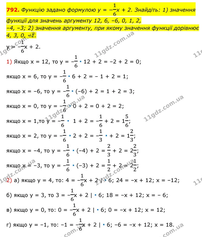 792. Функцію задано формулою y = −16x + 2. Знайдіть: 1) значення функції для значень аргументу 12, 6, –6, 0, 1, 2, — ГДЗ Алгебра 7 клас Мерзляк, Полонський 2015
