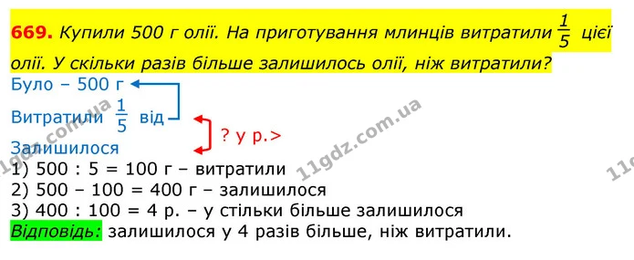 669. Купили 500 г олії. На приготування млинців витратили цієї олії. У скільки разів більше залишилось олії, ніж витратили? — ГДЗ Математика 3 клас Лишенко (1, 2 частина)