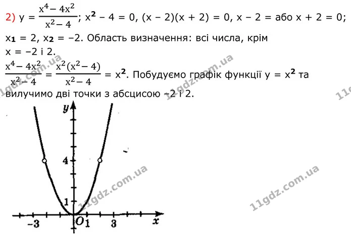 354. Побудуйте графік функції: — частина 2 — ГДЗ Алгебра 8 клас Мерзляк