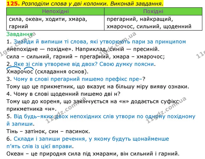 125. Розподіли слова у дві колонки. Виконай завдання. — ГДЗ Українська мова 6 клас Онатій