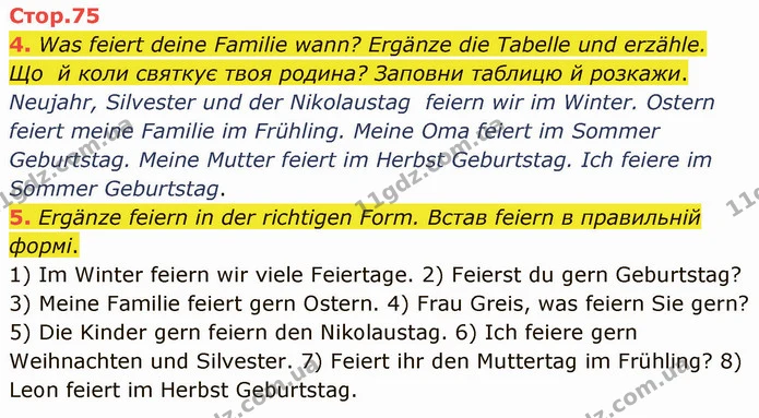 4. Was feiert deine Familie wann? Ergänze die Tabelle und erzähle. Що й коли святкує твоя родина? Заповни таблицю й розкажи. — ГДЗ Німецька мова 5 клас Сотникова (1 рік)