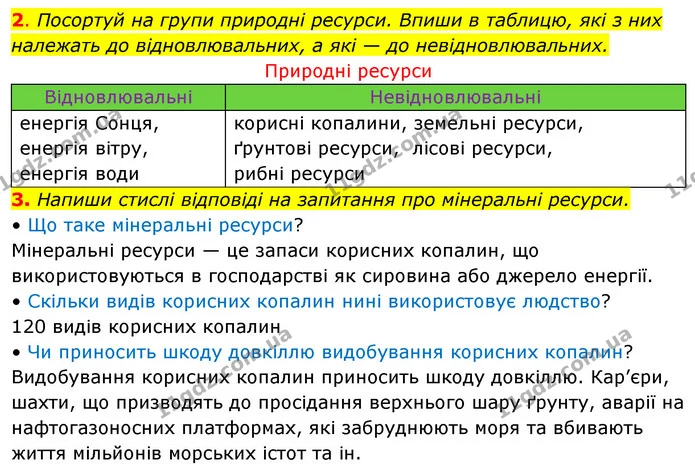 2. Посортуй на групи природні ресурси. Впиши в таблицю, які з них належать до відновлювальних, а які — до невідновлювальних. — ГДЗ Робочий зошит Я досліджую світ 4 клас Грущинська