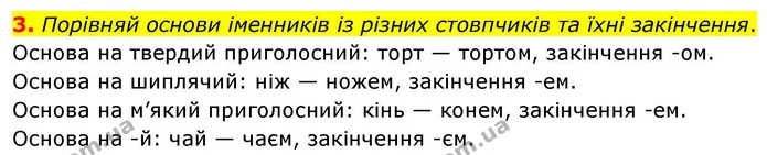 3. Порівняй основи іменників із різних стовпчиків та їхні закінчення. — ГДЗ Українська мова та читання 4 клас Большакова