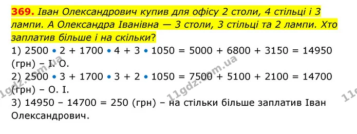369. Іван Олександрович купив для офісу 2 столи, 4 стільці і 3 лампи. А Олександра Іванівна — 3 столи, 3 стільці та 2 лампи. Хто — ГДЗ Математика 4 клас Бевз 1 та 2 частини