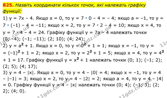 825. Назвіть координати кількох точок, які належать графіку — ГДЗ Алгебра 7 клас Мерзляк, Полонський 2015