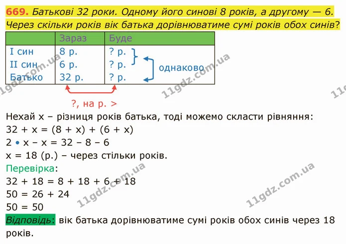 669. Батькові 32 роки. Одному його синові 8 років, а другому — 6. Через скільки років вік батька дорівнюватиме сумі років обох синів? — ГДЗ Математика 4 клас Лишенко 1-2 ч.