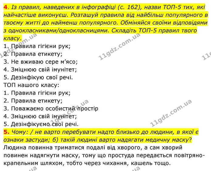 4. Із правил, наведених в інфографіці (с. 162), назви ТОП-5 тих, які найчастіше виконуєш. Розташуй правила від найбільш популярного в — ГДЗ Пізнаємо природу 6 клас Коршевнюк