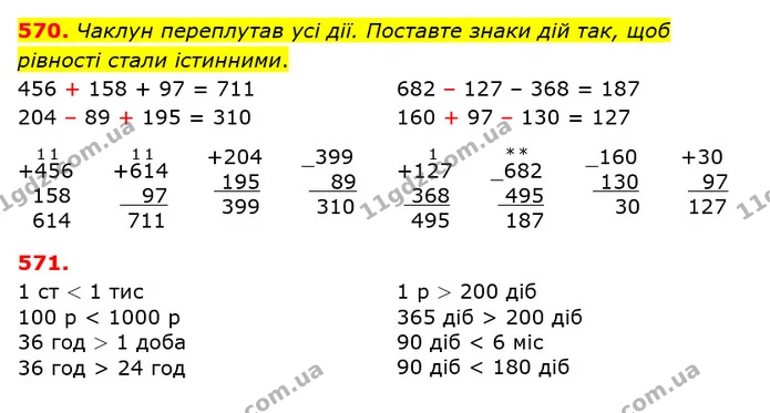 570. Чаклун переплутав усі дії. Поставте знаки дій так, щоб рівності стали істинними. — ГДЗ Математика 3 клас Оляницька 1 та 2 частини