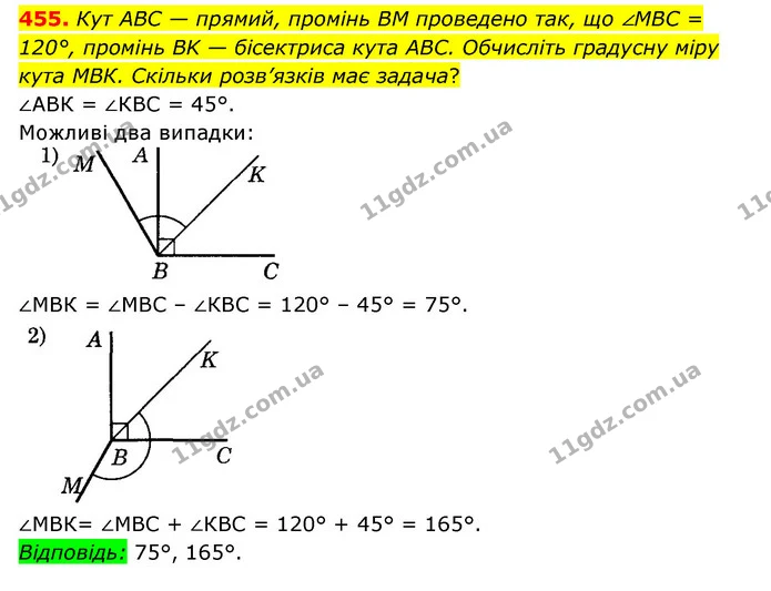 455. Кут ABC — прямий, промінь BM проведено так, що ∠MBC = 120°, промінь BK — бісектриса кута ABC. Обчисліть градусну міру кута МВК — ГДЗ Математика 6 клас Мерзляк 2023 1-2 ч.