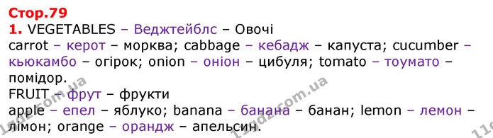 Стор. 79 — 1 — ГДЗ Англійська мова 3 клас Карпюк — ГДЗ Англійська мова 3 клас Карпюк