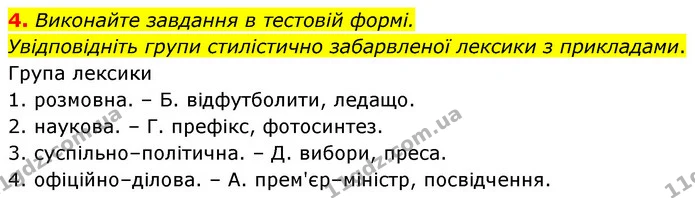 4. Виконайте завдання в тестовій формі. — ГДЗ Українська мова 6 клас Авраменко