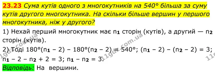 23.23 Сума кутів одного з многокутників на 540° більша за суму кутів другого многокутника. На скільки більше вершин у першого — ГДЗ Геометрія 8 клас Істер
