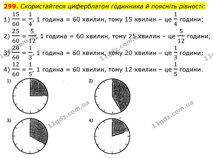 299. Скористайтеся циферблатом годинника й поясніть рівності: — ГДЗ Математика 6 клас Тарасенкова 2023 1-2 ч.