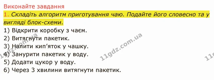 5.2 (1) — ГДЗ Інформатика 5 клас Ривкінд