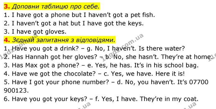 3. Доповни таблицю про себе. — ГДЗ Англійська мова 5 клас Коста Джоанна