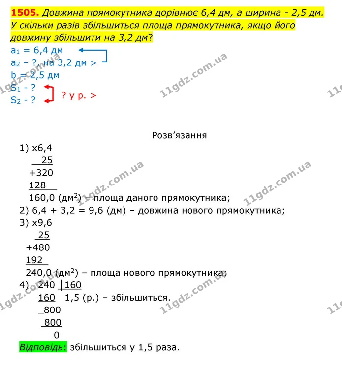 1505. Довжина прямокутника дорівнює 6,4 дм, а ширина – 2,5 дм. У скільки разів збільшиться площа прямокутника, якщо його довжину — ГДЗ Математика 5 клас Бевз