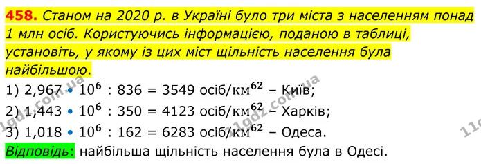458. Станом на 2020 р. в Україні було три міста з населенням понад 1 млн осіб. Користуючись інформацією, поданою в таблиці, установіть — ГДЗ Алгебра 8 клас Мерзляк