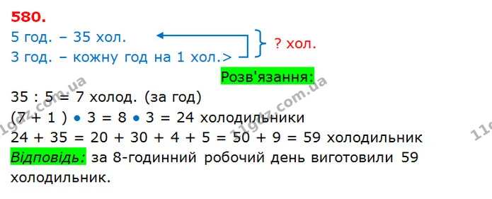 ГДЗ Математика 3 клас Оляницька 1 та 2 частини — ГДЗ Математика 3 клас Оляницька 1 та 2 частини