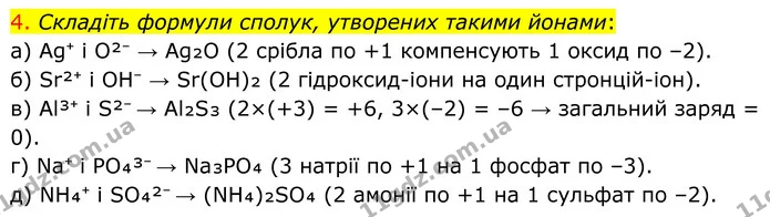 4. Складіть формули сполук, утворених такими йонами: — ГДЗ Хімія 8 клас Попель