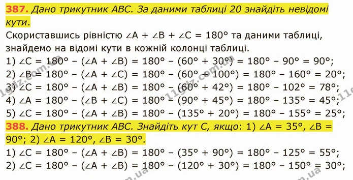 387. Дано трикутник АВС. За даними таблиці 20 знайдіть невідомі кути. — ГДЗ Математика 5 клас Тарасенкова 2022