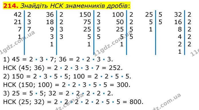 214. Знайдіть HCK знаменників дробів: — ГДЗ Математика 6 клас Кравчук 2023