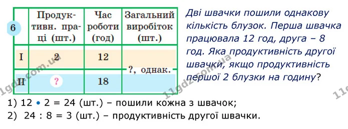 71. Склади задачі за короткими записами. Розв’яжи задачу 1. Розв’яжи задачі 2–6. — частина 6 — ГДЗ Математика 5 клас Скворцова 2022