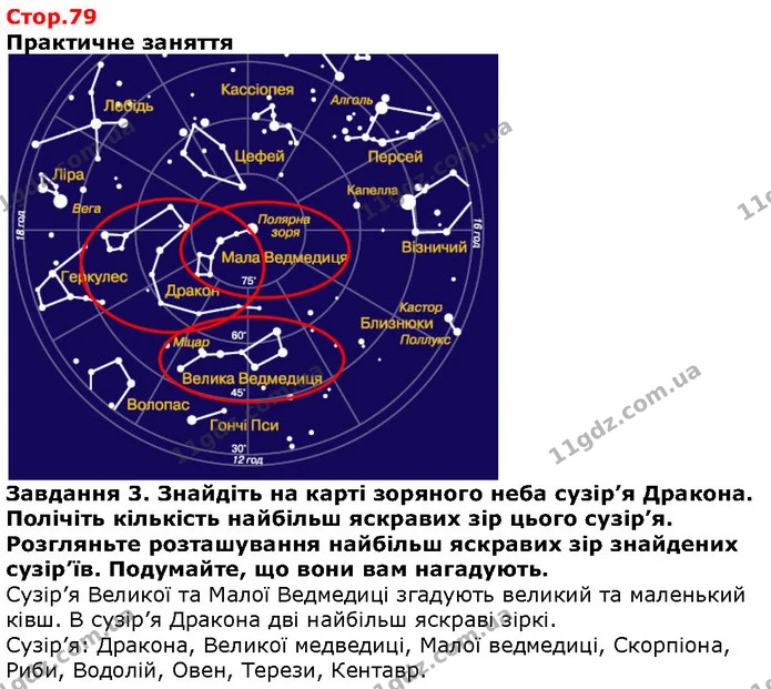 Практичне заняття — ГДЗ Природознавство 5 клас Ярошенко
