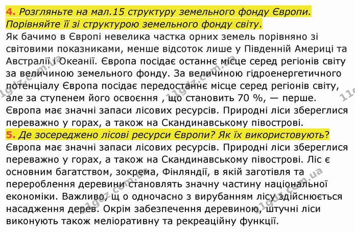 4. Розгляньте на мал.15 структуру земельного фонду Європи. Порівняйте її зі структурою земельного фонду світу. — ГДЗ Географія 10 клас Бойко