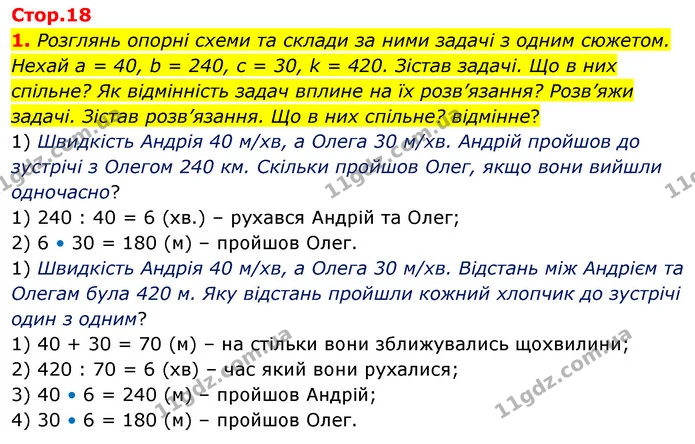 1. Розглянь опорні схеми та склади за ними задачі з одним сюжетом. Нехай a = 40, b = 240, c = 30, k = 420. Зістав задачі. Що в них — ГДЗ Математика 4 клас Скворцова
