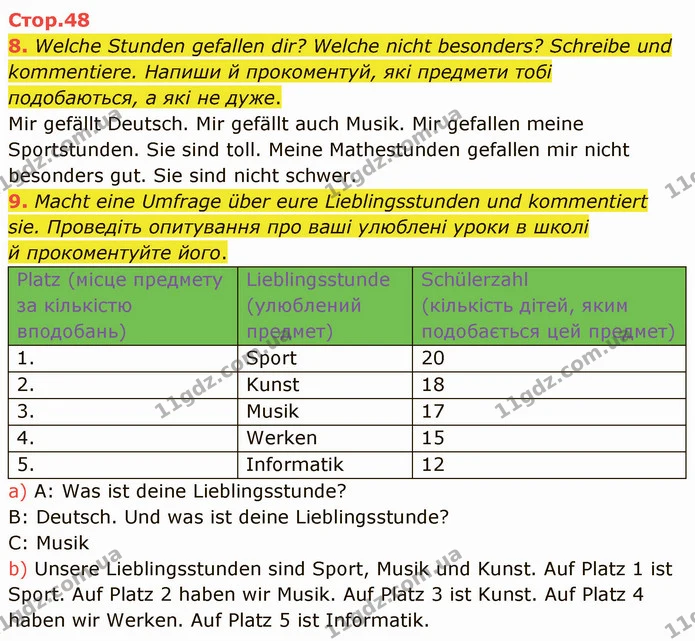 8. Welche Stunden gefallen dir? Welche nicht besonders? Schreibe und kommentiere. Напиши й прокоментуй, які предмети тобі подобаються — ГДЗ Німецька мова 5 клас Сотникова (1 рік)
