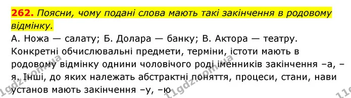 262. Поясни, чому подані слова мають такі закінчення в родовому — ГДЗ Українська мова 6 клас Онатій