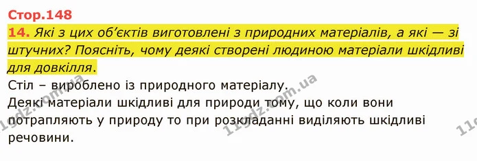 14. Які з цих об’єктів виготовлені з природних матеріалів, а які — зі штучних? Поясніть, чому деякі створені людиною матеріали шкідливі — ГДЗ Я досліджую світ 4 клас Воронцова 1-2 ч.