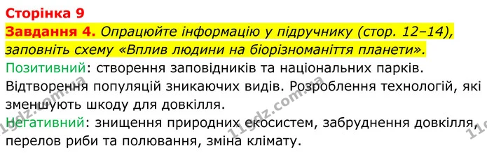 4. Опрацюйте інформацію у підручнику (стор. 12–14), заповніть схему «Вплив людини на біорізноманіття планети». — ГДЗ Робочий зошит Біологія 7 клас Мирна 2024
