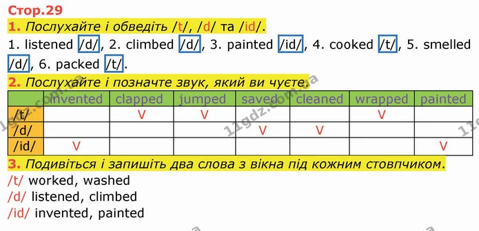 1. Послухайте і обведіть /t/, /d/ та /id/. — ГДЗ Зошит Англійська мова 4 клас Мітчелл