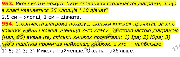 953. Якої висоти можуть бути стовпчики стовпчастої діаграми, якщо в класі навчається 25 хлопців і 10 дівчат? — ГДЗ Алгебра 7 клас Тарасенкова 2024