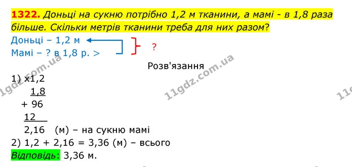 1322. Доньці на сукню потрібно 1,2 м тканини, а мамі – в 1,8 раза — ГДЗ Математика 5 клас Бевз