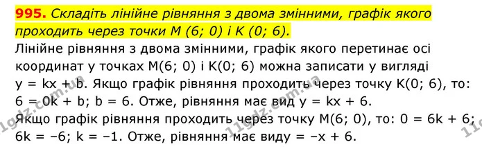 995. Складіть лінійне рівняння з двома змінними, графік якого — ГДЗ Алгебра 7 клас Мерзляк, Полонський 2015