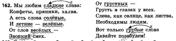 162 — ГДЗ Русский язык 4 класс Сильнова, Каневская 2015