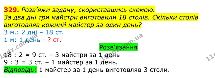 329. Розв’яжи задачу, скориставшись схемою. — ГДЗ Математика 3 клас Листопад 1-2 ч.