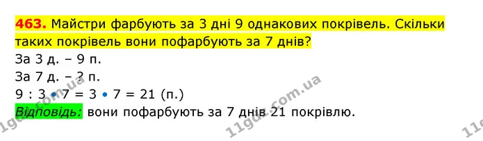 463. Майстри фарбують за 3 дні 9 однакових покрівель. Скільки таких покрівель вони пофарбують за 7 днів? — ГДЗ Математика 3 клас Будна 1-2 ч.