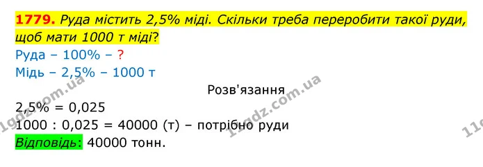 1779. Руда містить 2,5% міді. Скільки треба переробити такої руди, щоб мати 1000 т міді? — ГДЗ Математика 5 клас Бевз