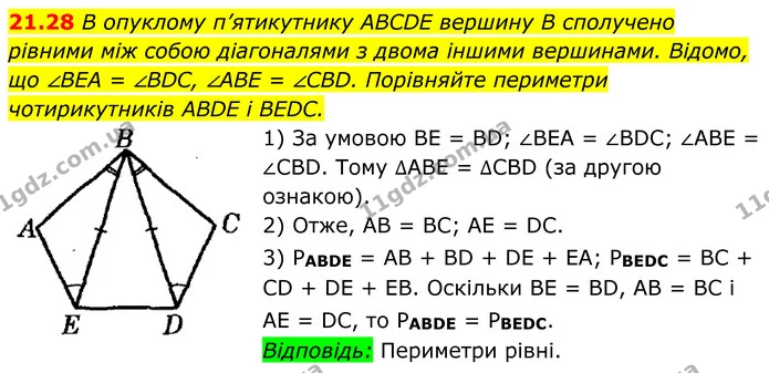 21.28 В опуклому п’ятикутнику ABCDE вершину B сполучено рівними між собою діагоналями з двома іншими вершинами. Відомо, що ∠BEA = ∠BDC — ГДЗ Геометрія 8 клас Істер