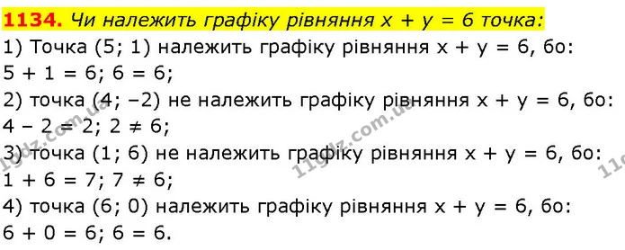 1134. Чи належить графіку рівняння х + у = 6 точка: — ГДЗ Алгебра 7 клас Істер 2024